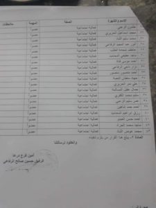 قائمة أسماء لجنة القيادة المركزية التي شكّلها مجموعة من رجالات النظام في درعا