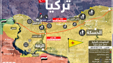 خريطة تبين الحشود التركية على الحدود السورية قبالة مناطق سيطرة "قسد"