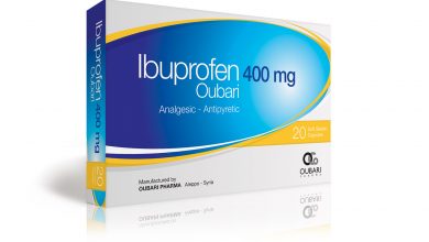 ibuprofen sgcaps