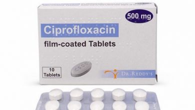 صورة دواء سيبروفلوكساسين Ciprofloxacin