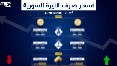 أسعار الذهب والعملات في سوريا اليوم 30-4-2020