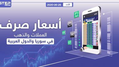 أسعار الذهب والعملات للدول العربية اليوم الأحد الموافق 28 حزيران 2020
