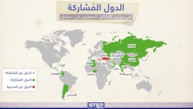 الدول المشاركة في مؤتمر اللاجئين السوريين في دمشق