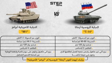 برأيك أيهما أقوى دبابة "أرماتا" الروسية أم دبابة "أبرامز" الأمريكية ؟
