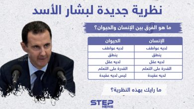 رأس النظام السوري بشار الأسد يوضح ما هو الفرق بين الإنسان والحيوان خلال اجتماعه بوزارة الأوقاف