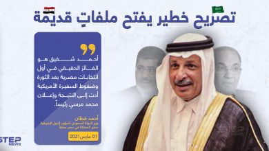 تصريح وزير الدولة السعودي .. يفجر مفاجأة في مصر