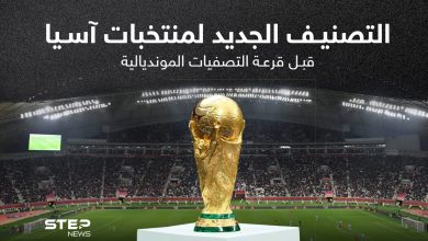 الاتحاد الدولي لكرة القدم "فيفا" يعلن عن تصنيف المنتخبات الذي سيتم الاعتماد عليه رسميا خلال مراسم قرعة الدور النهائي لتصفيات مونديال 2022 لكرة القدم