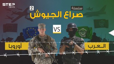 صراع الجيوش 2 || مقارنة عسكرية بين تحالف الدول العربية بمواجهة تحالف الدول الأوروبية