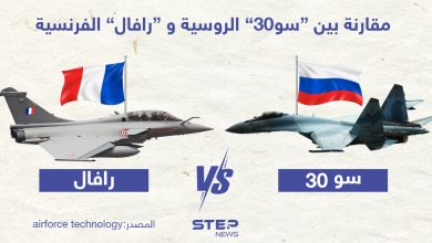 مقارنة بين طائرات "سو 30" الروسية و "رافال" الفرنسية