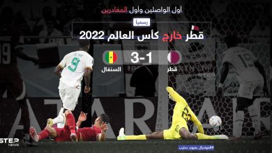 أول الواصلين وأول المغادرين.. رسمياً .. قطر خارج كأس العالم 2022