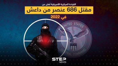 القيادة المركزية الأمريكية تُعلن عن مقتل 686 عنصر من داعش في 2022