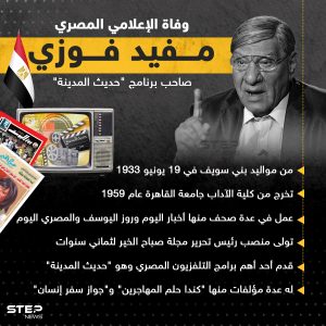 وفاة الإعلامي المصري الكبير مفيد فوزي عن عمر ناهز 89 عاماً
