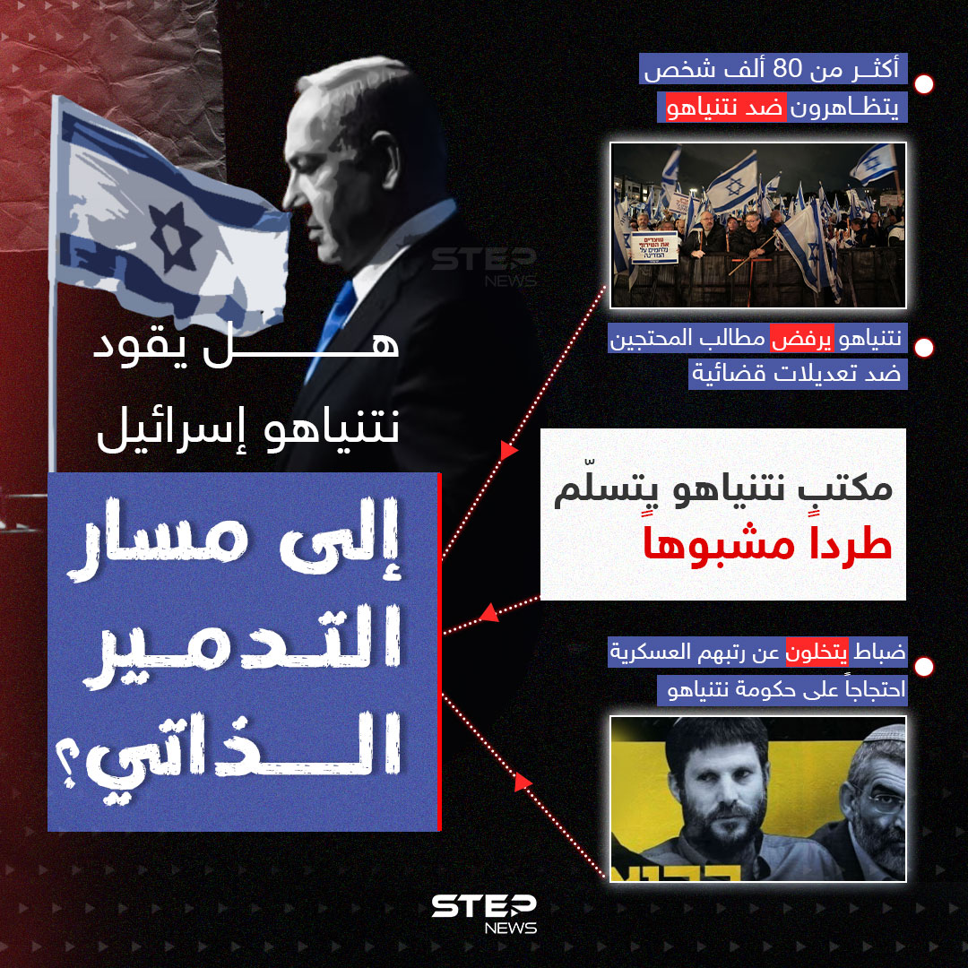 بعد رفض نتنياهو مطالب المحتجين برأيك هل يقود اسرائيل إلى مسار التدمير الذاتي ؟ 