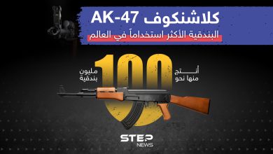 البندقية الأكثر استخداماً في العالم ... AK-47