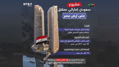مشروع سعودي إماراتي ضخم على أرض مقر الحزب الوطني المحترق في مصر