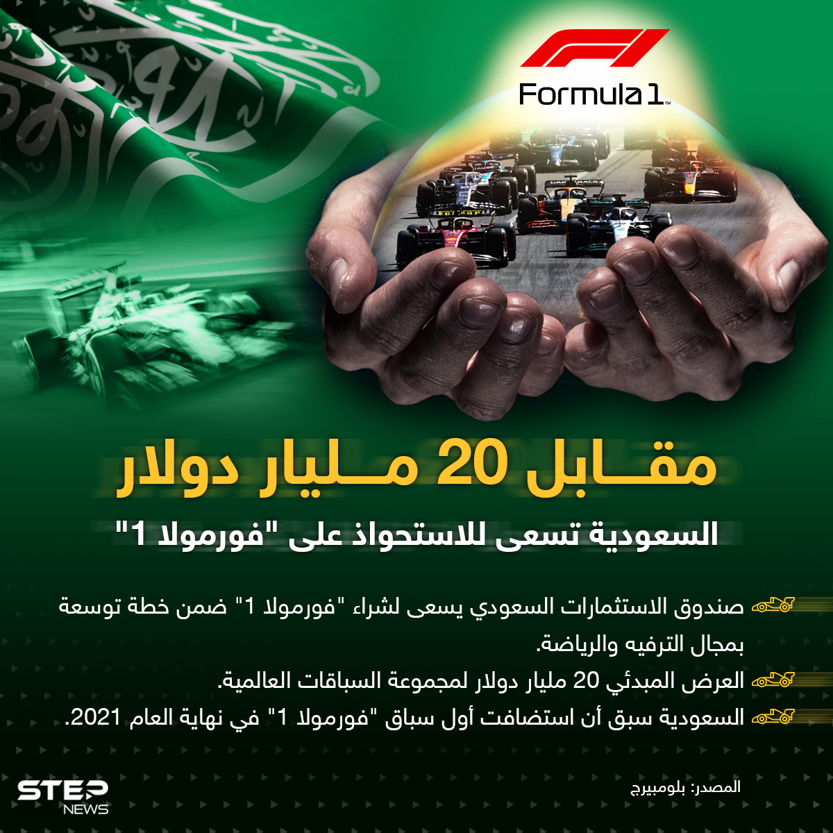 صندوق الاستثمارات السعودي يسعى لشراء سباقات "فورمولا 1"