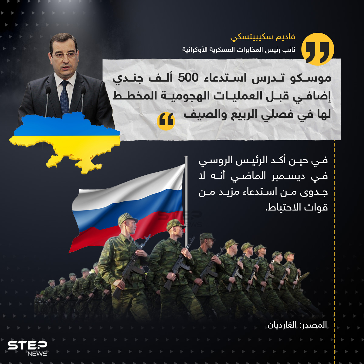 المخابرات العسكرية الأوكرانية: موسكو تدرس استدعاء 500 ألف جندي إضافي