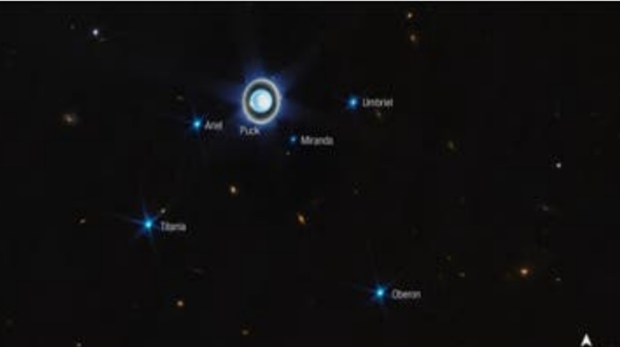 شاهد أوّل صورة لـ كوكب أورانوس و27 قمراً تدور في فلكه