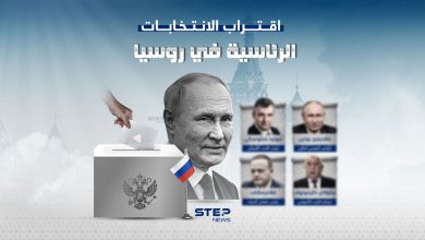 انطلاق الانتخابات الرئاسية في روسيا