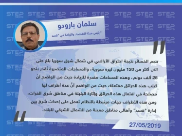 رئيس هيئة الاقتصاد والزراعة في "قسد": شمال شرق سوريا سيشهد المزيد من الحرائق وأطراف تابعة للنظام السوري لها مصلحة بافتعالها.