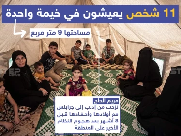 11 شخص يعيشون في خيمة واحدة مساحتها 9 متر مربع بجرابلس في ريف حلب