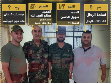 صورة تجمع النمر والسبع وآخرين, فما الصفات المناسبة للشخصيات المتبقية في الصورة برأيك؟