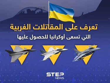 تعرّف إلى المقاتلات الغربية التي تسعى أوكرانيا للحصول عليها