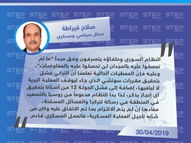 محلل سياسي وعسكري: تصعيد النظام على الشمال السوري هو رسالة لتركيا والفصائل