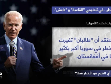 الرئيس الأمريكي (جو بايدن)، مدافعاً عن قراره بسحب قواته من أفغانستان، يشدد على أن الأخطار التي تواجهها الولايات المتحدة من مناطق أخرى في العالم، منها سوريا، أكبر بكثير.