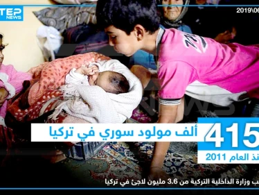 إحصائية لعدد الأطفال السوريين المولودين في تركيا منذ 2011