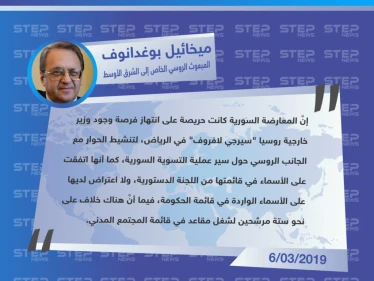 المعارضة تسعى بحرص على تفعيل حوارها مع روسيا، ولافروف يدعو الهيئة لزيارة موسكو