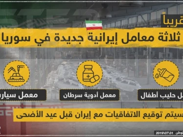 اتفاقيات بين إيران والنظام السوري قبل عيد الأضحى تعرّف عليها