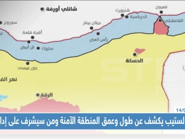خاص || مصدر لستيب يكشف عن طول وعمق المنطقة الآمنة ومن سيشرف على إدارتها !!