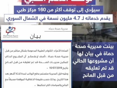 توقف الدعم الطبي سيؤدي إلى توقف أكثر من 160 مركزاً طبياً يقدم خدماته لـ 4,7 مليون نسمة في الشمال السوري .