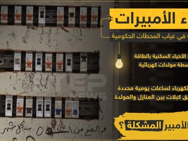 ماذا تعرف عن الأمبيرات وهل هي حلٌ لمشاكل انقطاع الكهرباء , شاركنا برأيك