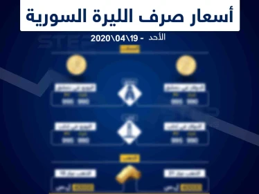 أسعار الذهب والعملات في سوريا اليوم 19-4-2020