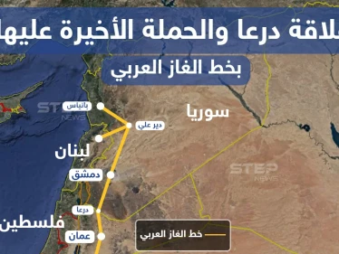 علاقة درعا والحملة الأخيرة عليها بخط الغاز العربي