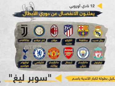 كبار أندية أوروبا يعتزمون تأسيس بطولة خاصة باسم "سوبر ليغ" بدلاََ من البطولات الحالية...رغم تهديدات الاتحاد الأوروبي لكرة القدم بالعقوبات والحرمان