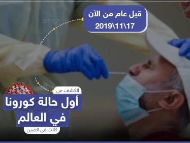 هل غير فايروس كورونا مسار حياتك؟