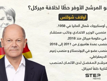 "أولاف شولتس" ، هل يصبح المستشار القادم لألمانيا بدلاً لميركل؟