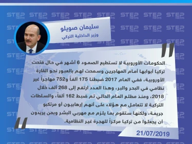 وزير الداخلية التركي: أوروبا لن تصمد 6 أشهر إذا فتحنا أبوابنا أمام المهاجرين إليها