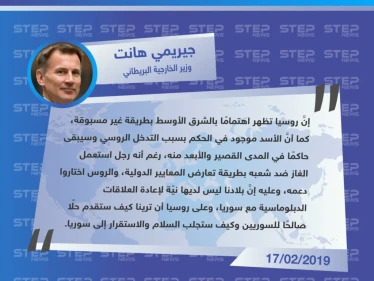 وزير الخارجية البريطاني "جيريمي هانت" : بريطانيا تعتبر أنَّ الأسد باقي في الحكم، والروس يدعمونه رغم أنه استعمل الغاز ضدَّ شعبه