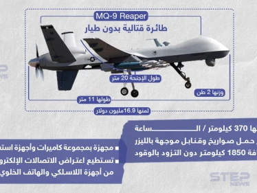 تعرّف على مزايا الطائرة بدون طيار MQ-9 التي وافقت الولايات المتحدة على بيعها للمغرب