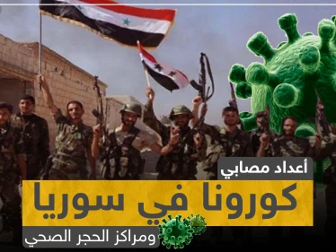 مصادر خاصة تكشف لستيب|| حقائق مرعبة عن مصابي كورونا ومراكز الحجر الصحي في درعا والميادين