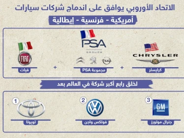 اندماج 3 شركات عالمية لصناعة السيارات