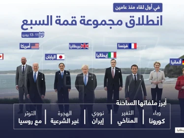 تعرف على مجموعة قمة السبع وأبرز الملفات على أجندة لقائها في بريطانيا