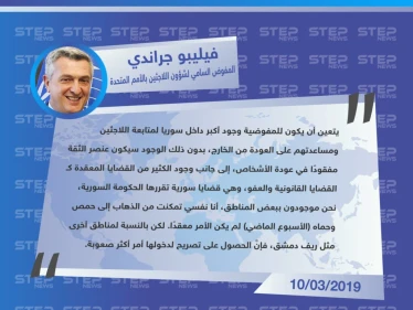 مفوّض شؤون اللاجئين يدعو لإعطائهم الضوء الأخضر لدخول بقية المناطق في سوريا