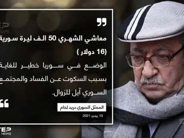 الفنان السوري الموالي للنظام "دريد لحام" ، يثير الجدل بتصريحات في لقاء متلفز مع "اندبندنت عربية"
