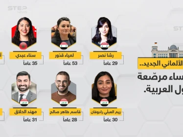 ناجحون في الانتخابات البرلمانية الألمانية من أصول عربية، تعرف عليهم