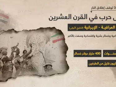 الذكرى الـ  33 لوقف اطلاق النار في "حرب الخليج الأولى" بين العراق وإيران (1980-1988)..التي تعد الأطول في القرن العشرين.. مخلفةََ خسائر بشرية واقتصادية هائلة. - وكالة ستيب نيوز